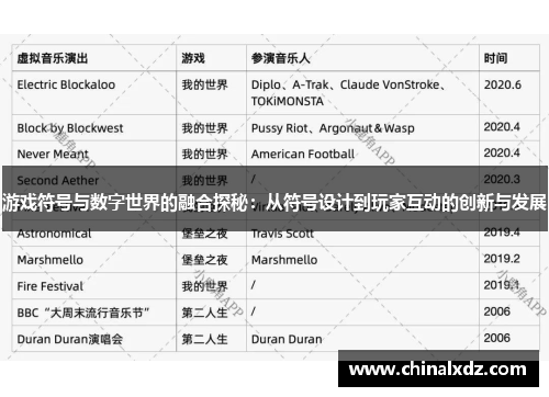 游戏符号与数字世界的融合探秘：从符号设计到玩家互动的创新与发展